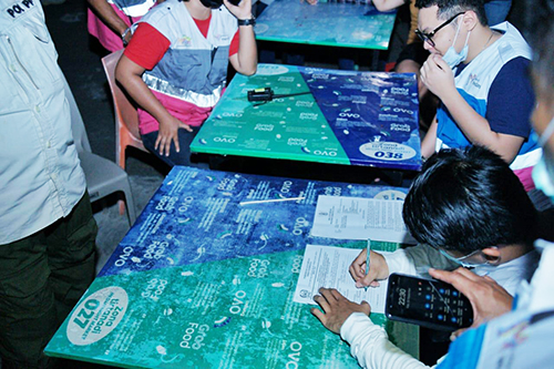 Tim Satgas Covid 19 Medan Masih Temukan Tempat Usaha Langgar Jam Operasional