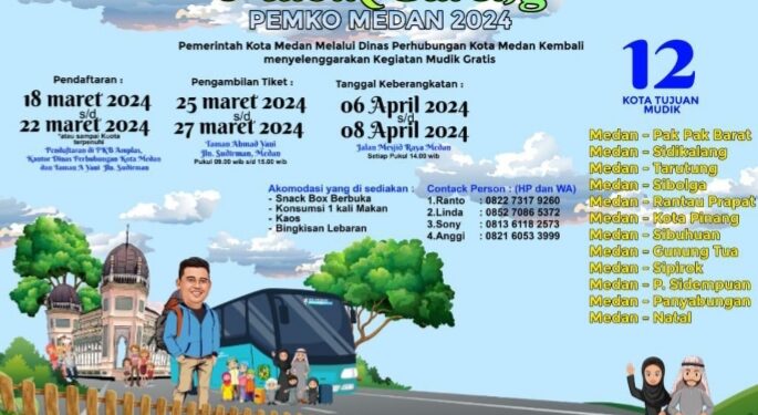 Pemko Medan Kembali Gelar Program Mudik Bareng 2024, Kuota 6.000 Pemudik